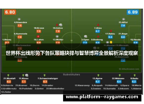 世界杯出线形势下各队策略抉择与智慧博弈全景解析深度观察
