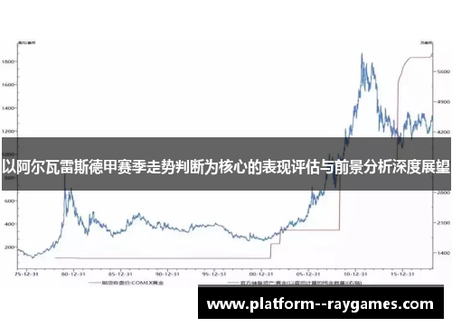以阿尔瓦雷斯德甲赛季走势判断为核心的表现评估与前景分析深度展望 以阿尔瓦雷斯德甲赛季走势判断为核心的表现评估与前景分析深度展望